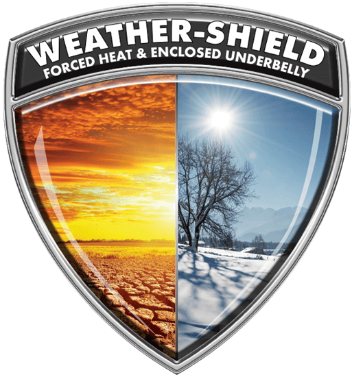Venture RV Weather Shield Forced Heat and Enclosed Underbelly