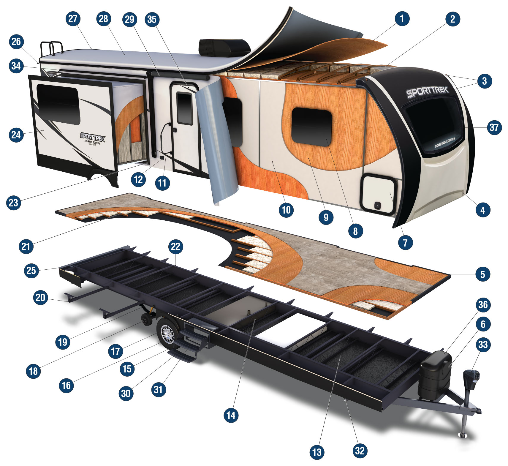 travel trailer construction materials