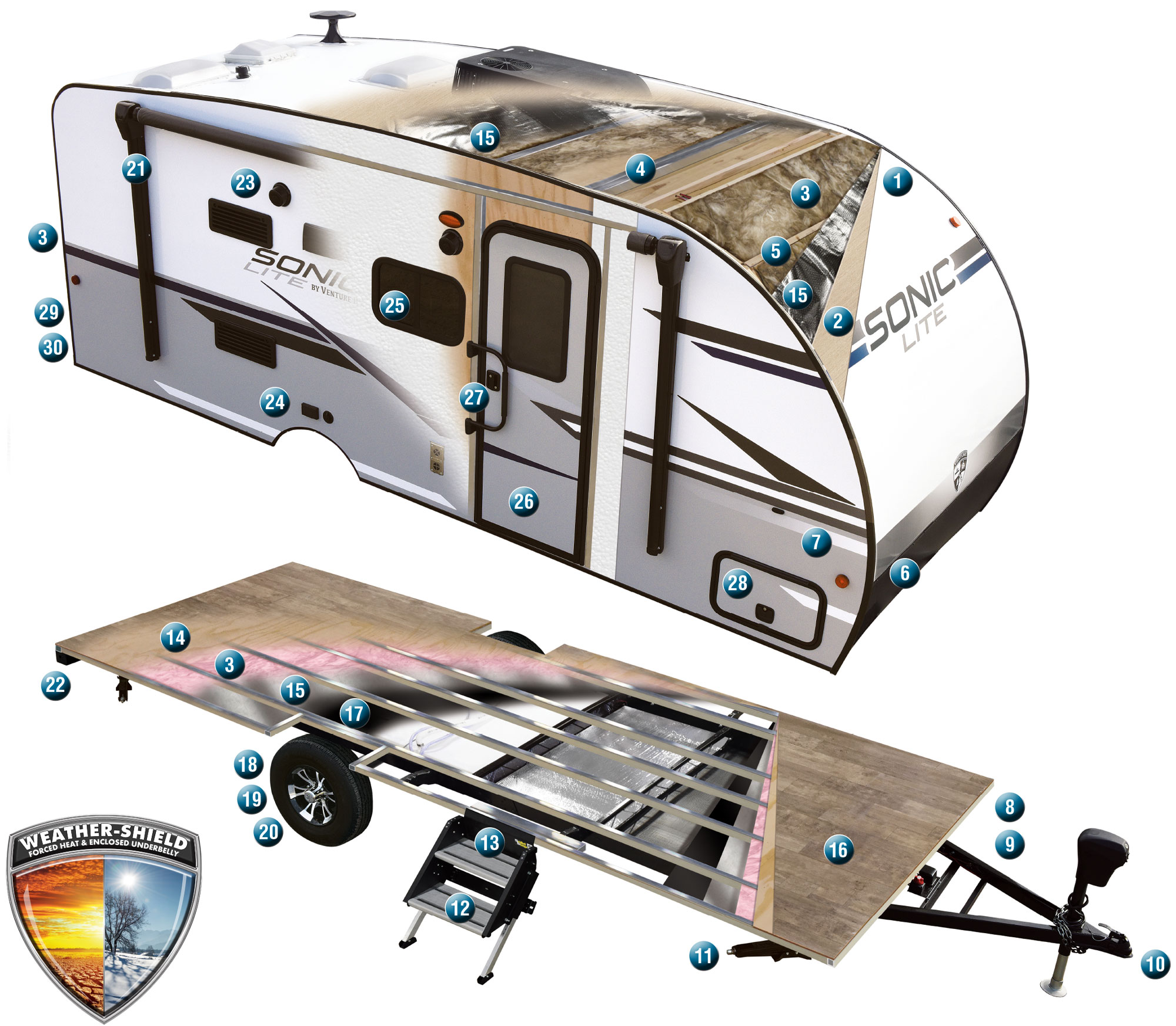 travel trailer construction materials