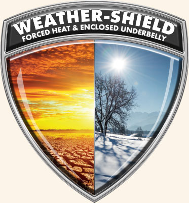 Venture RV Weather Shield Forced Heat and Enclosed Underbelly