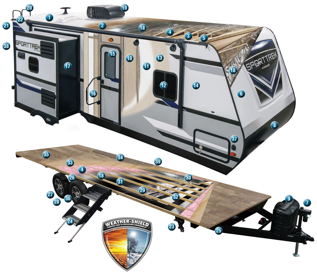 2019 Venture RV SportTrek Travel Trailer Cutaway