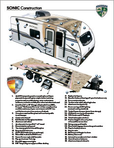 2022 Venture RV Sonic Travel Trailers Cutaway Flyer