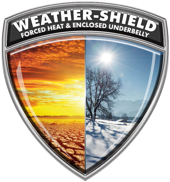 Venture RV Weather-Shield Forced Heat and Enclosed Underbelly