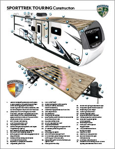 2022 Venture RV SportTrek Touring Edition Travel Trailers Cutaway Flyer