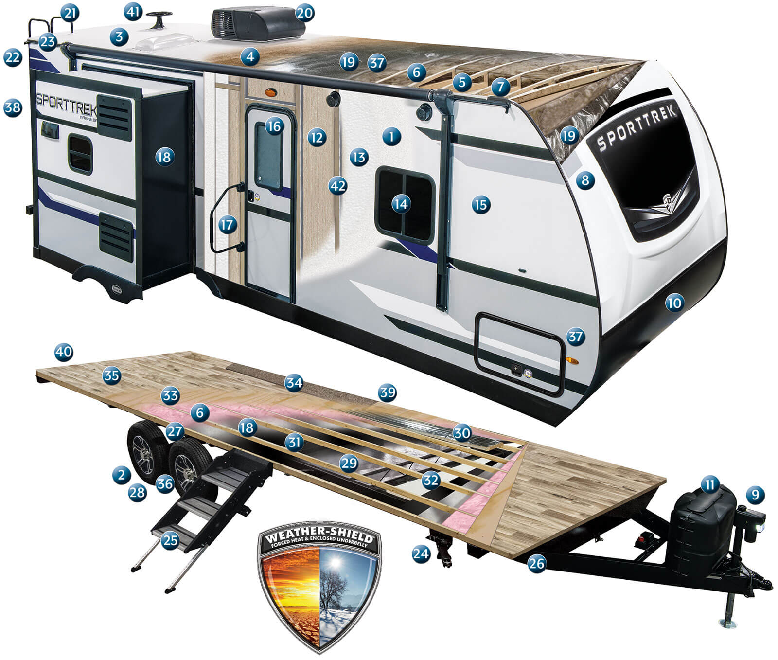 2022 Venture RV SportTrek Travel Trailer Cutaway