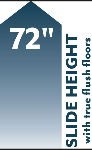 2023 Venture RV SportTrek 72 Inch Slide Height with True Flush Floors