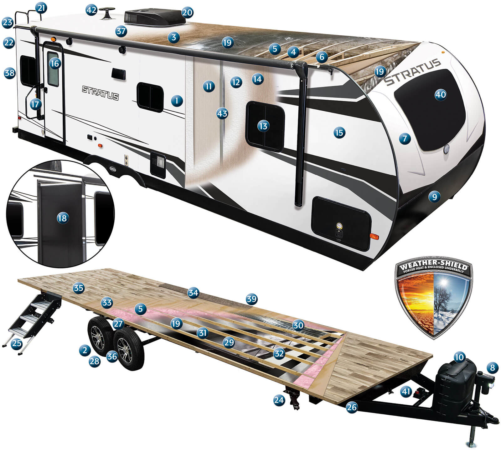 2022 Venture RV Stratus Travel Trailer Cutaway