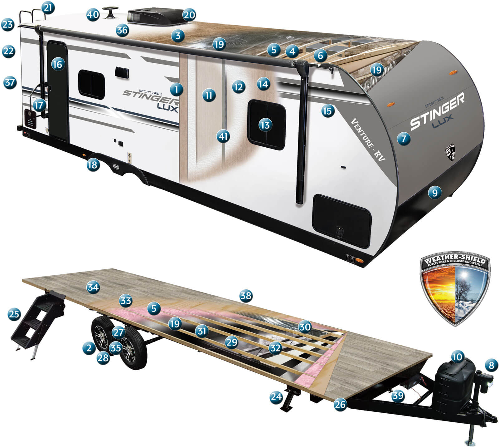 2026 Venture RV SportTrek Stinger Travel Trailer Cutaway