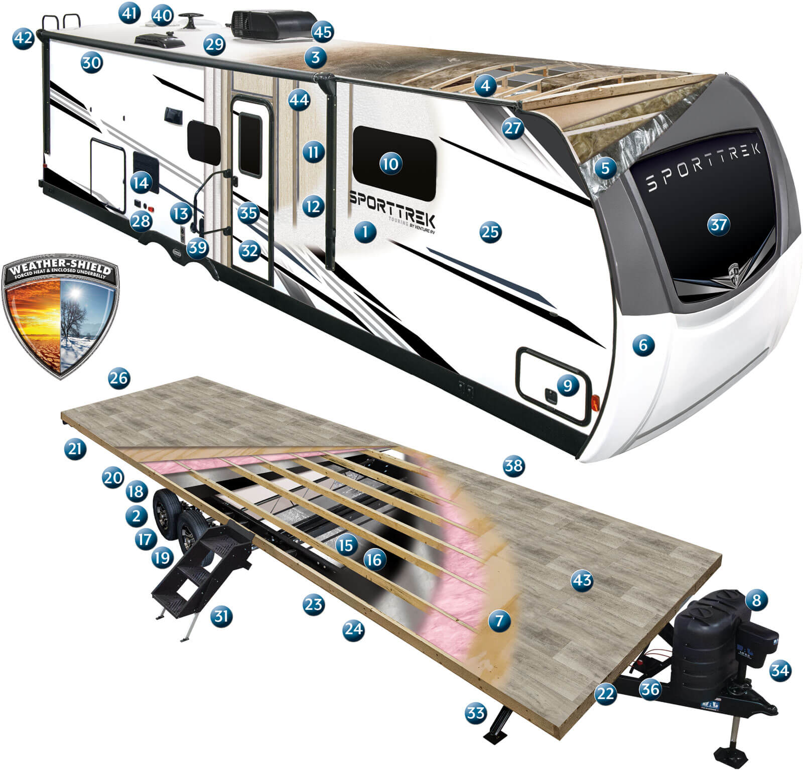 2026 Venture RV SportTrek Touring Edition Luxury Travel Trailer Cutaway