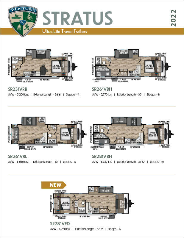 2022 Venture RV Stratus Ultra Lite Travel Trailers Flyer