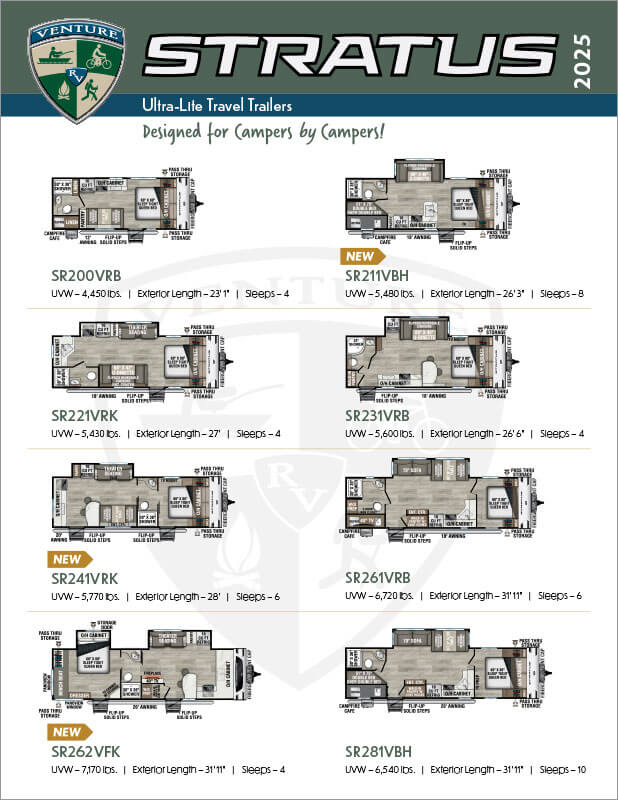 Stratus Class A Rv Stratus Brochure Download | Venture RV