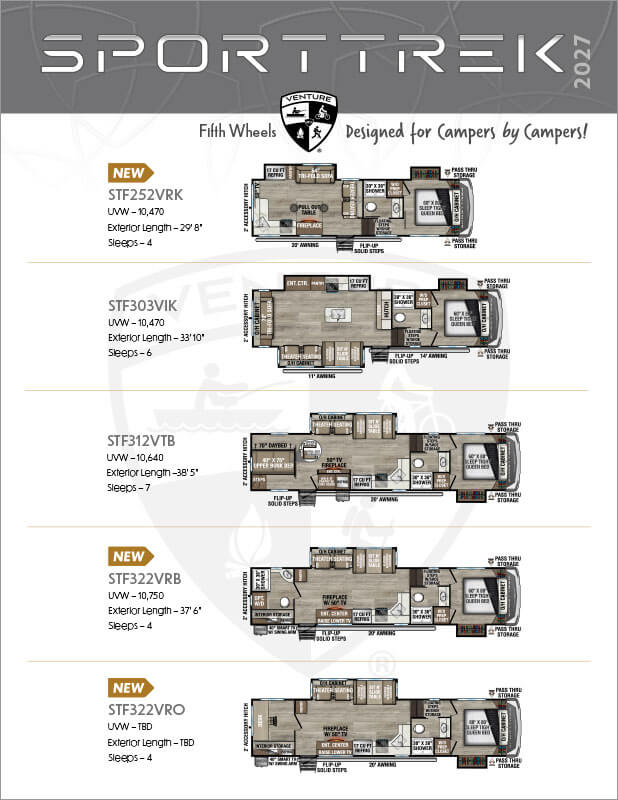 2027 Venture RV SportTrek Fifth Wheels Flyer