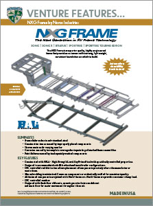 Venture RV NXG Frame Poster