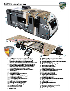 2023 Venture RV Sonic Travel Trailers Cutaway Flyer