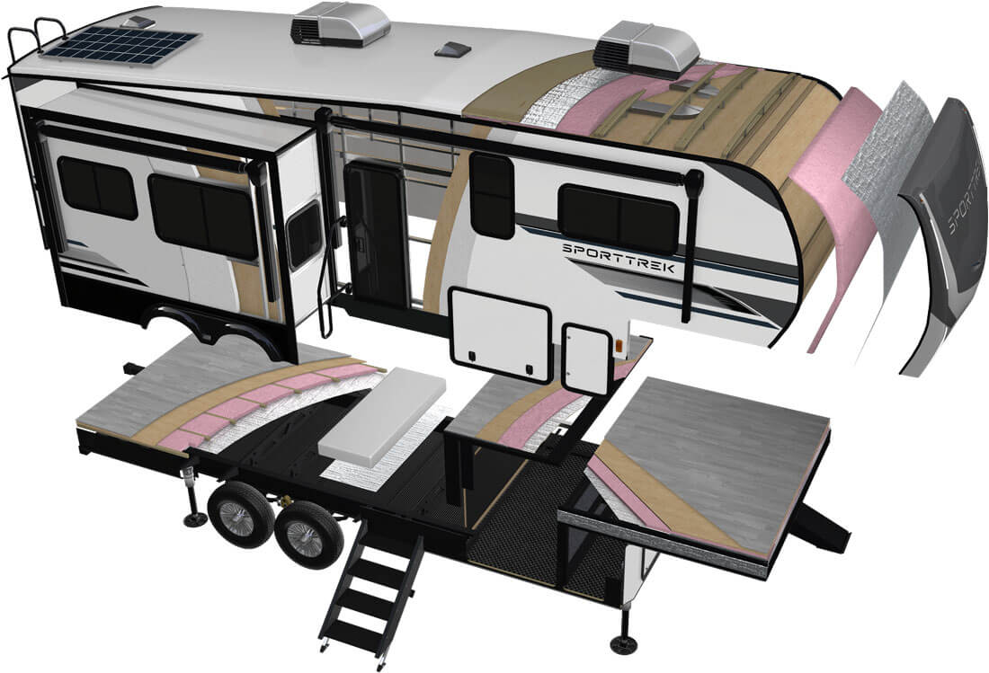 2027 Venture RV SportTrek Fifth Wheel Construction