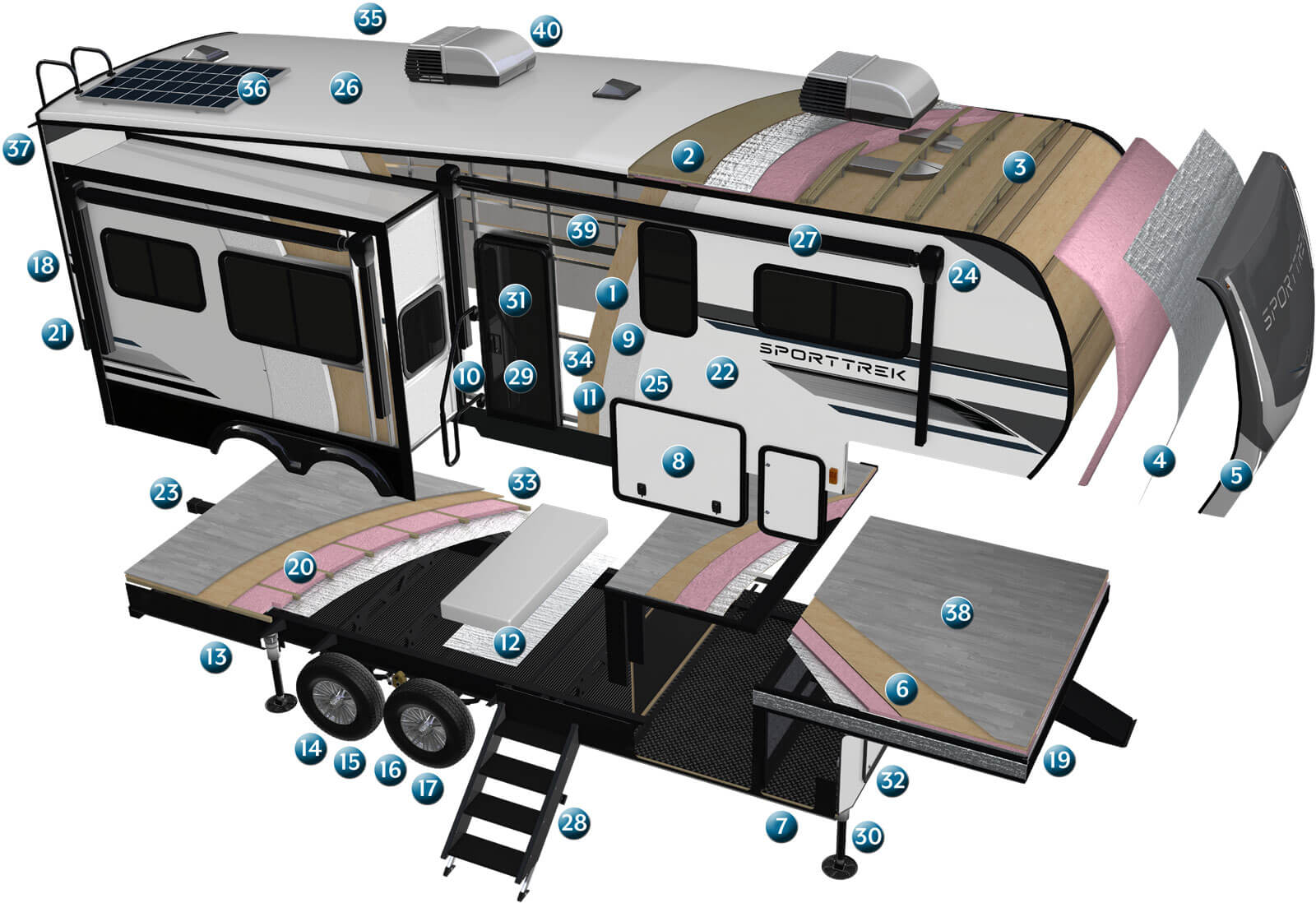 2027 Venture RV SportTrek Fifth Wheel Cutaway