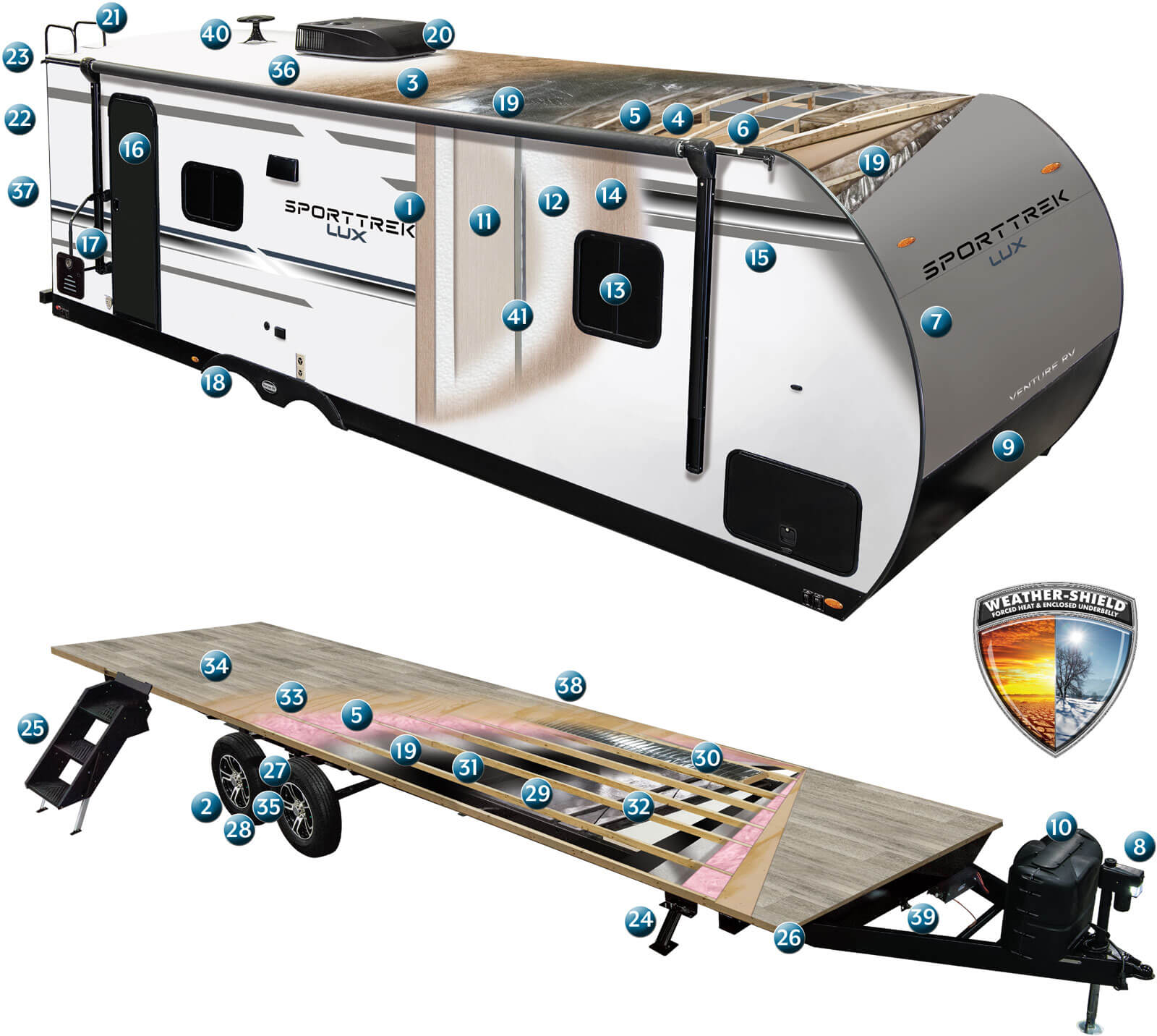 2027 Venture RV SportTrek Lux Travel Trailer Cutaway