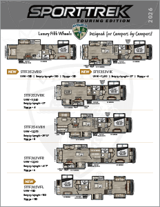 2026 Venture RV SportTrek Touring Edition Luxury Fifth Wheels Flyer