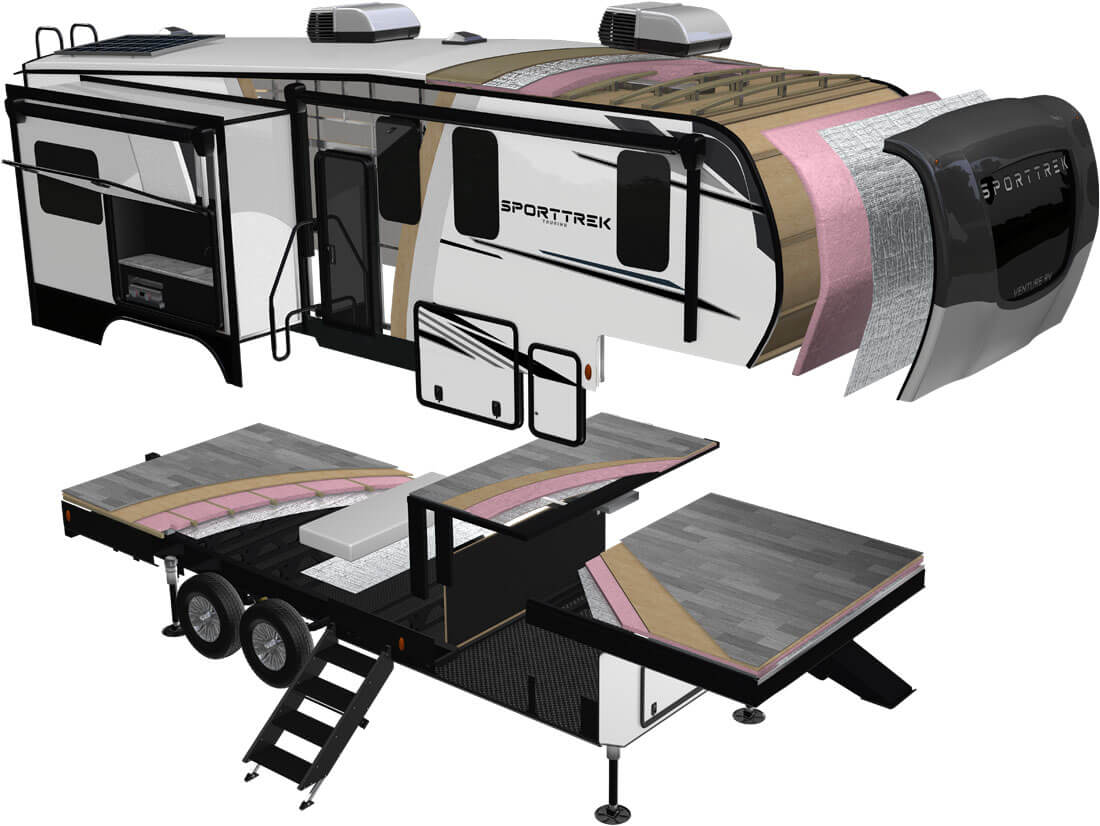 2027 Venture RV SportTrek Touring Edition Luxury Fifth Wheel Construction