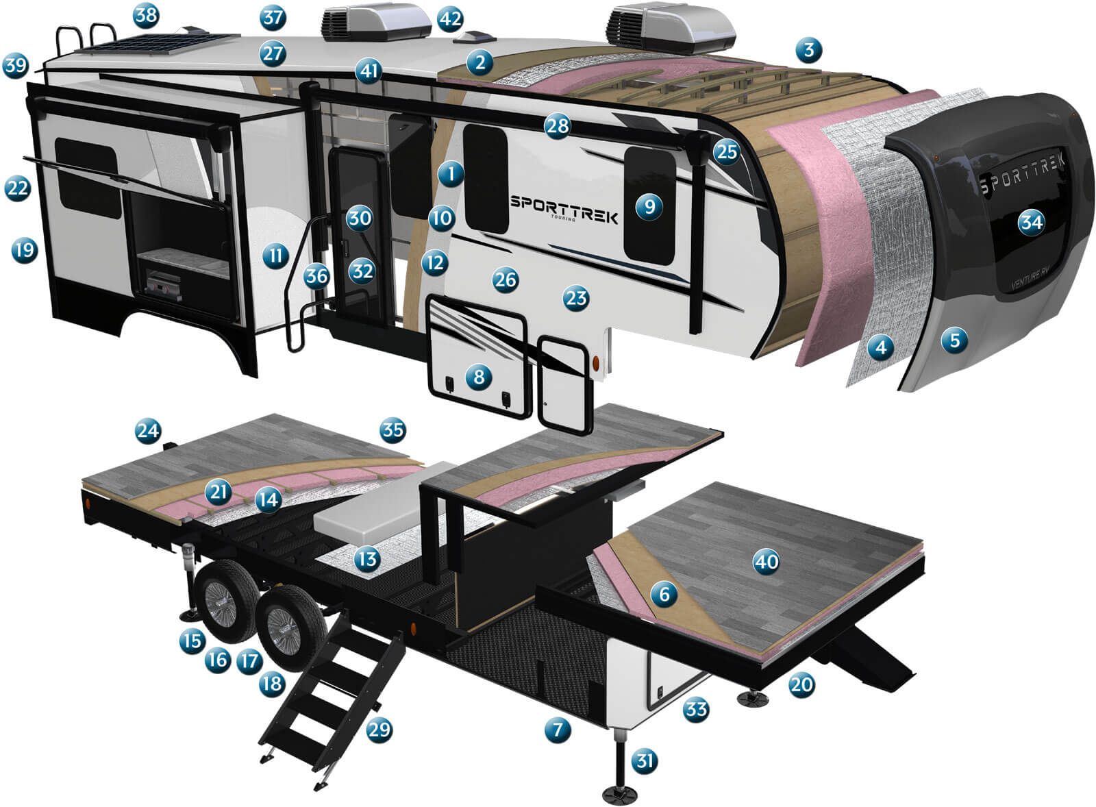 2027 Venture RV SportTrek Touring Edition Luxury Fifth Wheel Cutaway