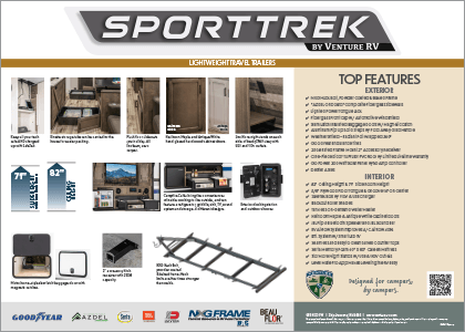 2024 Venture RV SportTrek Lightweight Travel Trailers Poster