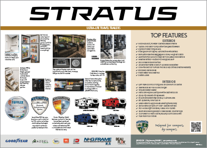 2024 Venture RV Stratus Ultra Lite Travel Trailers Poster